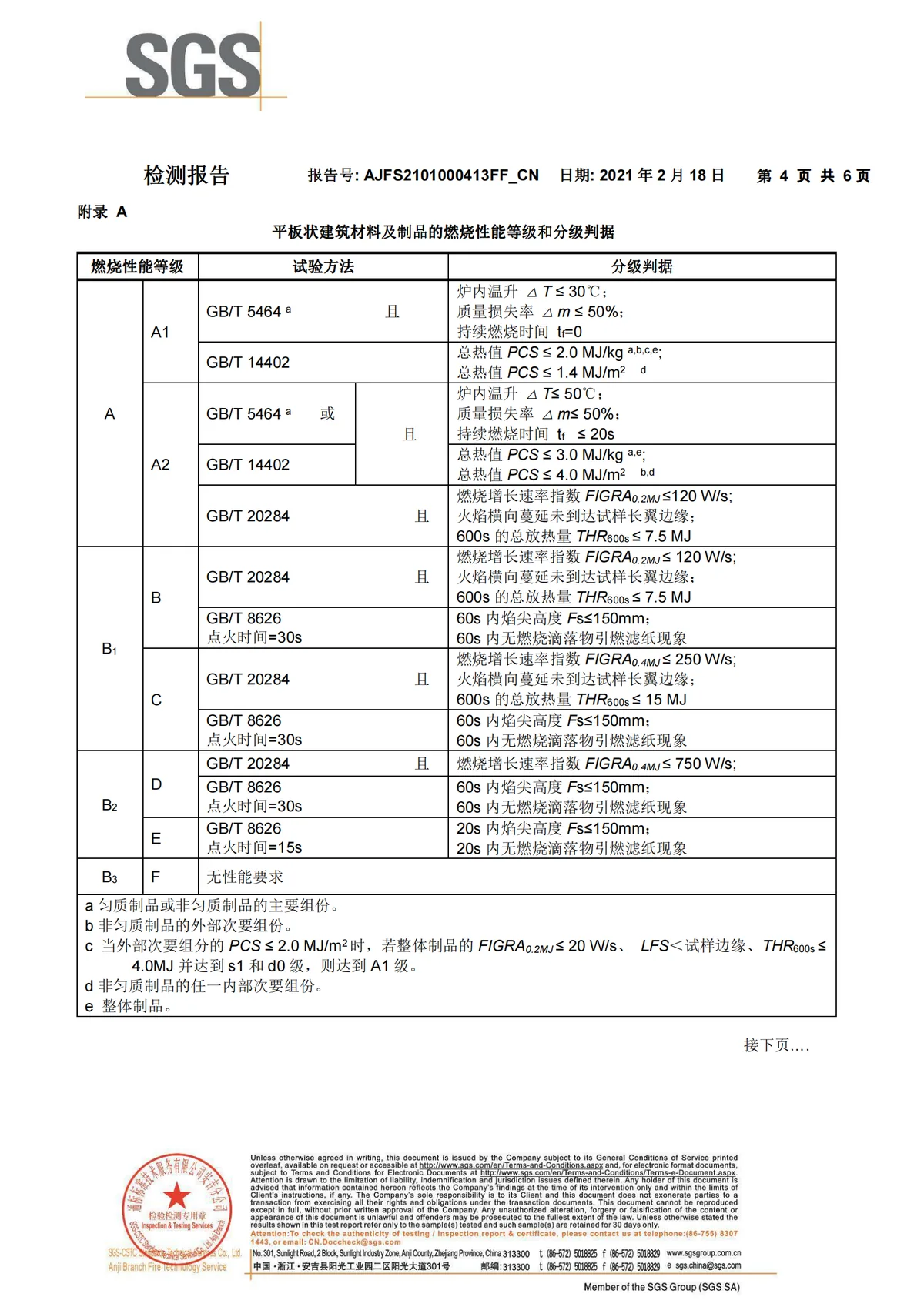 SGS rapid roll-up door test items page